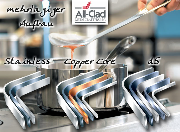 All-Clad Töpfe und Pfannen Die Töpfe und Pfannen dieses Herstellers zeichnen sich dadurch aus, dass die mehrschichtigen Legierungen von Edelstahl, Aluminium und Kupfer eine gleichmäsige Wärmeverteilung gewährleisten. Mit lebenslanger Garantie auf All-Clad Produkte. | www.gourmet-versand.com