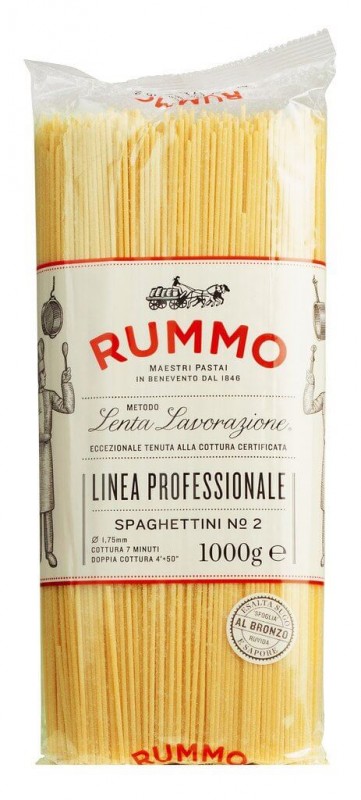Spaghettini, Le Classiche, durumvehnamannapasta, rommo - 1 kg - Pahvi
