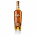 Konjak - Reserve Grande Champagne 1. Cru de Cognac, 40% vol., Ferrand - 700ml - Boca